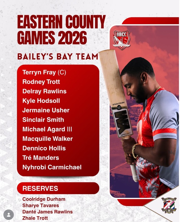 Holders Bailey’s Bay Make 3 Changes against  St. David’s